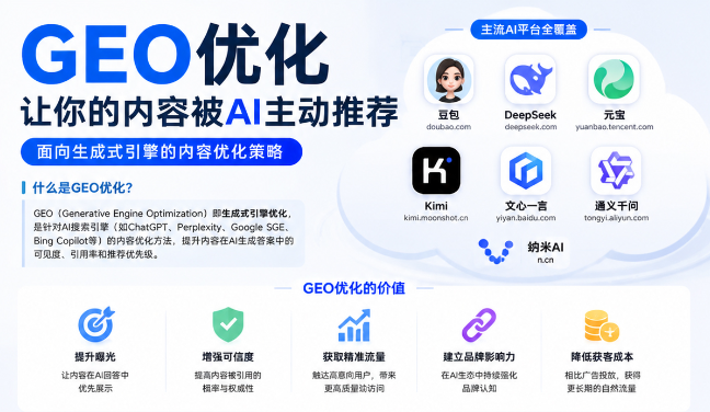 延安GEO与SEO有何相似之处